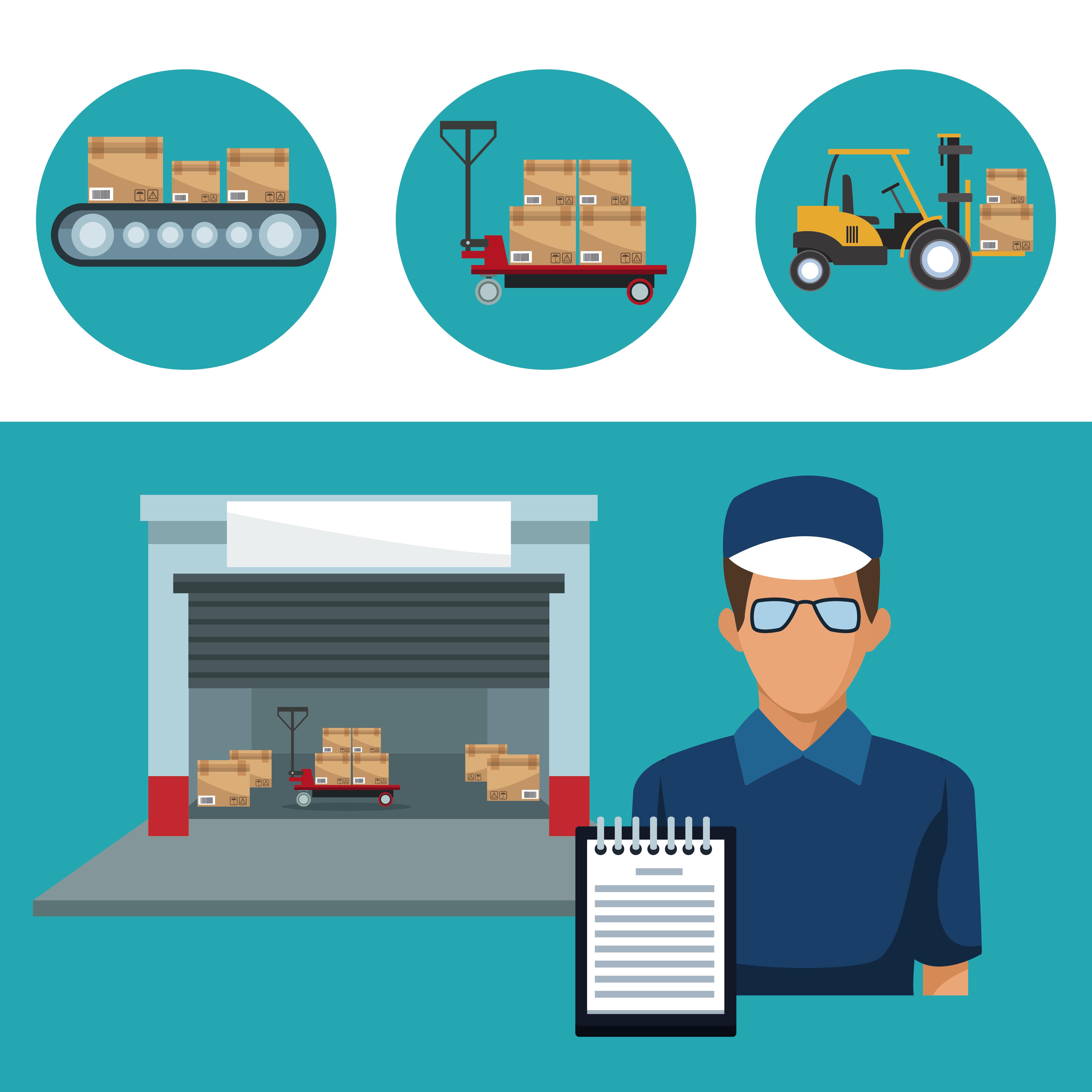 Logistics Sector Skill Council